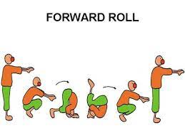 Forward roll Acrobatcs Move